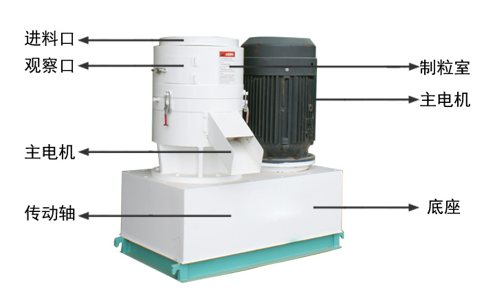 飼料顆粒機(jī) 飼料顆粒機(jī)