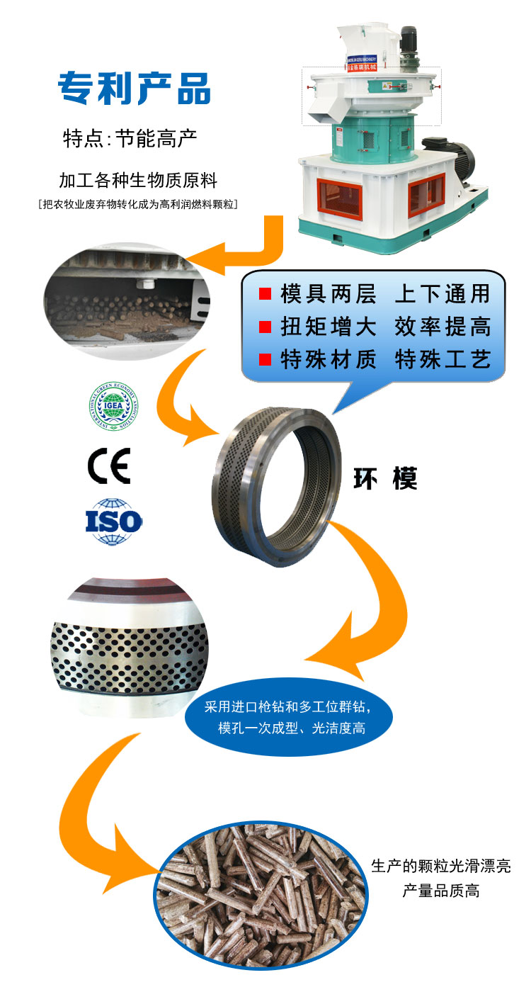 產(chǎn)品介紹 產(chǎn)品介紹