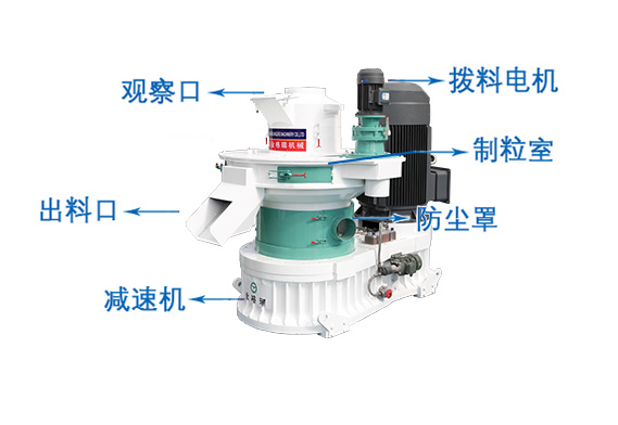 木屑顆粒機結(jié)構(gòu) 木屑顆粒機結(jié)構(gòu)